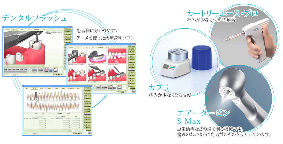 堺市堺区の歯科（歯医者） 痛くない治療